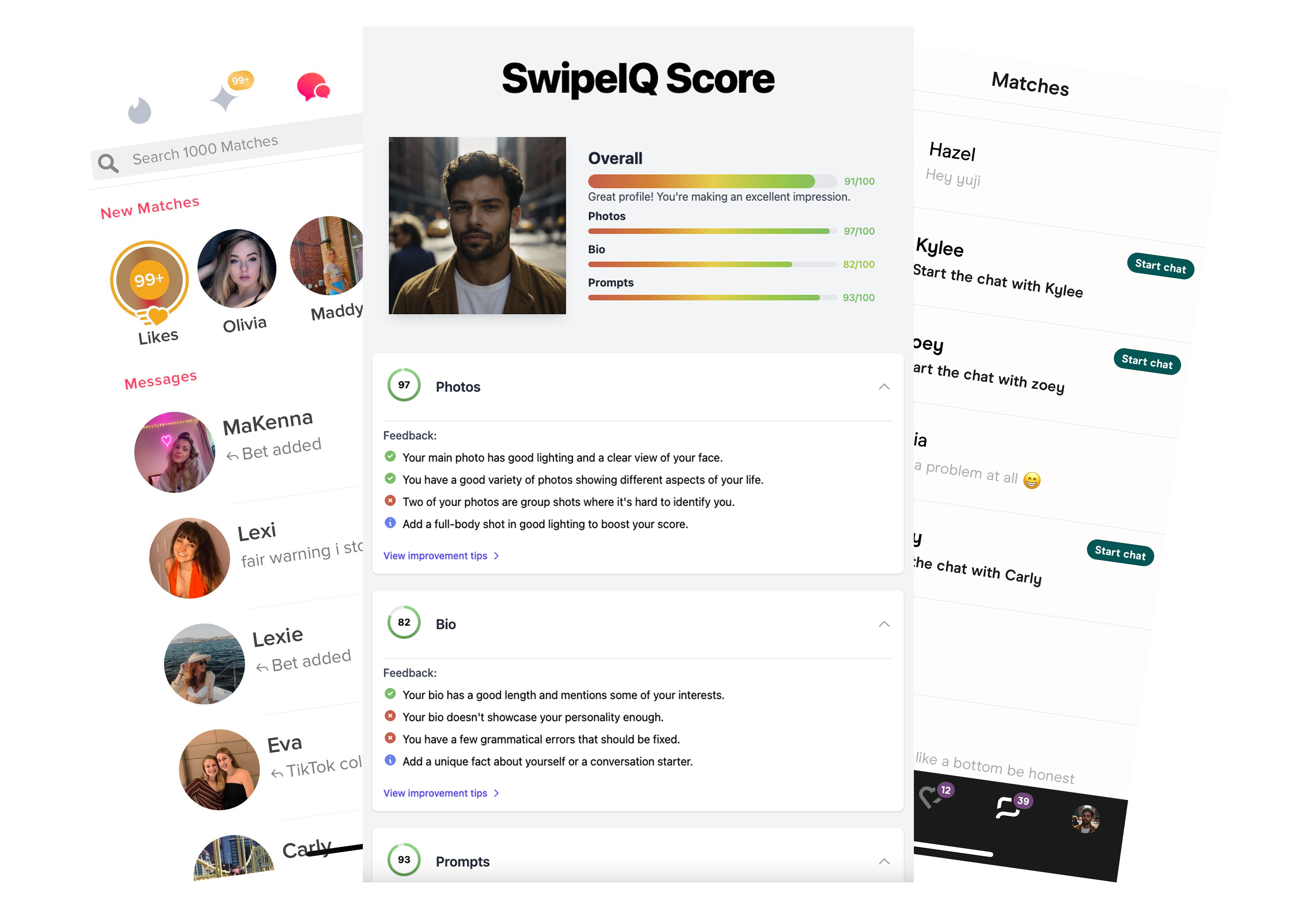 SwipeIQ Score